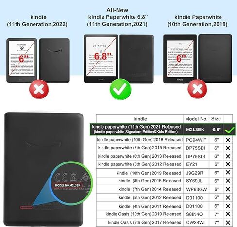 حافظة شفافة لجهاز Kindle Paperwhite الجديد تمامًا الجيل الحادي عشر 2021 والإصدار المميز (6.8 بوصة) - غطاء خلفي من السيليكون خفيف الوزن ومقاوم للخدش، شفاف in Saudi Arabia