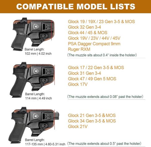 حافظة هجينة من WARRIORLAND IWB، تناسب Glock 17/19 /19X/19V/22/23 Gen3-5 & G21/31/32/34/35 Gen3-4 & G44/45/47/49 وإصدار MOS/V للنماذج المدرجة وRuger RXM & PSA Dagger Compact، حافظة حمل مخفية in Kuwait