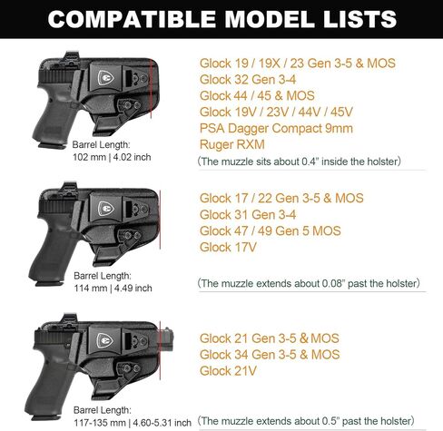 حافظة هجينة من WARRIORLAND IWB، تناسب Glock 17/19 /19X/19V/22/23 Gen3-5 & G21/31/32/34/35 Gen3-4 & G44/45/47/49 وإصدار MOS/V للنماذج المدرجة وPSA Dagger Compact & Ruger RXM، حافظة حمل مخفية in Kuwait