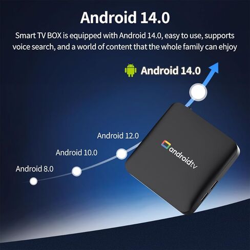 Android 14.0 TV Box 2025، 2GB RAM + 16GB ROM، إخراج فيديو 4K Ultra HD، جهاز بث التلفزيون المنزلي، دعم الصوت عن بعد، 2.4G/5G WiFi 4، 100M Ethernet، BT 4.0، Amlogic S905L23 رباعي النواة A53 in Kuwait