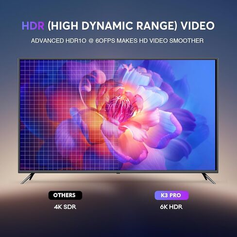 K3 PRO Streaming Box 6K Ultra HD Android TV Box، رام 4 جيجابايت تخزين 32 جيجابايت مع جهاز تحكم صوتي، كابل HDMI in Kuwait