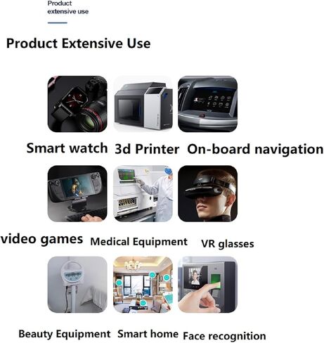 شاشة عرض LCD بديلة + لوحة تشغيل HDMI للساعة الذكية وألعاب الفيديو والطابعة ثلاثية الأبعاد والملاحة على اللوحة وملحقات نظارات الواقع الافتراضي in Kuwait