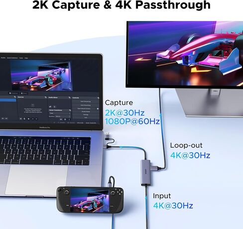 بطاقة التقاط فيديو UGREEN 2K@30 هرتز USB C مع حلقة HDMI 100 وات PD 4K@30 هرتز، بطاقة التقاط USB 3.0 1080P 60 إطارًا في الثانية للبث بوقت استجابة منخفض YUY2 VR متوافق مع المحول، سطح البث، Quest 3 in Kuwait