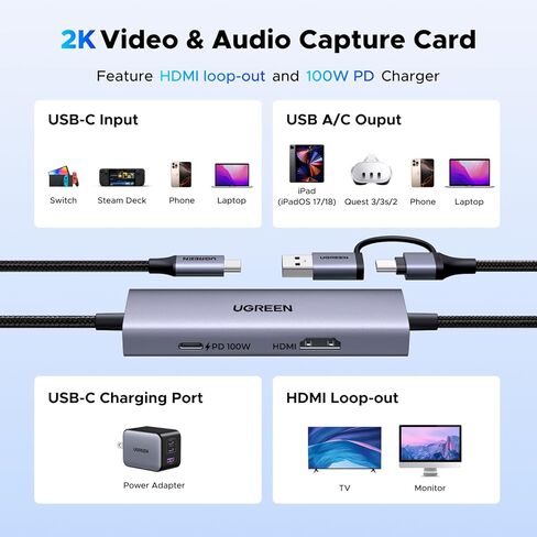 بطاقة التقاط فيديو UGREEN 2K@30 هرتز USB C مع حلقة HDMI 100 وات PD 4K@30 هرتز، بطاقة التقاط USB 3.0 1080P 60 إطارًا في الثانية للبث بوقت استجابة منخفض YUY2 VR متوافق مع المحول، سطح البث، Quest 3 in Kuwait