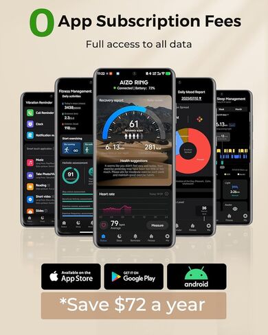 حلقة ذكية من MUNBYN للنساء والرجال، متتبع اللياقة البدنية مع تتبع النوم، معدل ضربات القلب، أكسجين الدم، التقارير الصحية، عداد الخطوات، مقاومة للماء 5ATM، متوافقة مع iOS وAndroid، ذهبي وردي 7 in Saudi Arabia