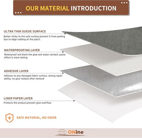 ONine Microfiber Couch Repair Kit, 55x12 inch Adhesive Fabric Patch, Multi-Color,Impervious Water，Suitable for Sofas, Tents, Handbags, Clothing, Car Seats, Furniture（Gray） in Saudi Arabia