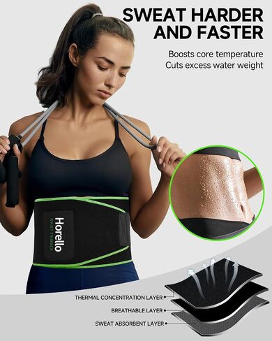 Horello Waist Trimmer for Women and Men - Reliable and durable for High-Intensity Training & Workouts in Saudi Arabia