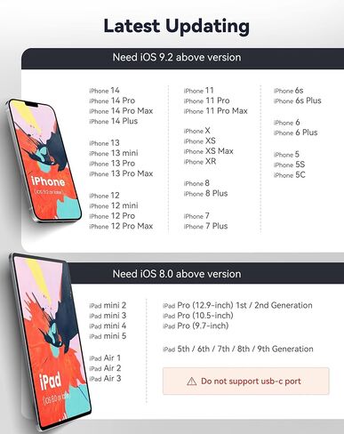محول Fubiaofei USB لأجهزة iPhone iPad، ومحول iPhone إلى USB مع منفذ شحن، ومحول USB3 أنثى يدعم محرك فلاش USB/القرص الصلب/قارئ بطاقة SD/الميكروفون وMIDI، التوصيل والتشغيل in Kuwait