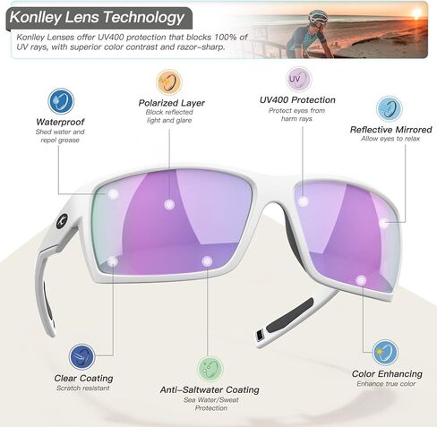 Konlley Sport Polarized Sunglasses for Men and Women, Running Fishing Cycling Driving Outdoor Sunglasses UV Protection in Saudi Arabia