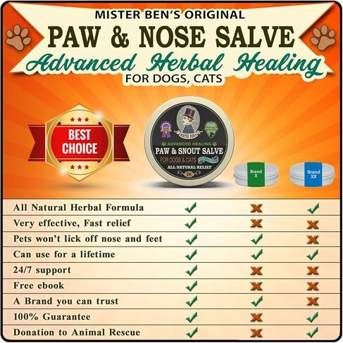 مرهم مستر بن الأصلي بالكامل للقدمين والأنف للكلاب والقطط. يلطف ويرطب ويشفي الأقدام المتشققة والأنوف الخشنة الجافة والمرفقين والجلد وأكثر من ذلك. (2 أوقية القصدير) in Kuwait