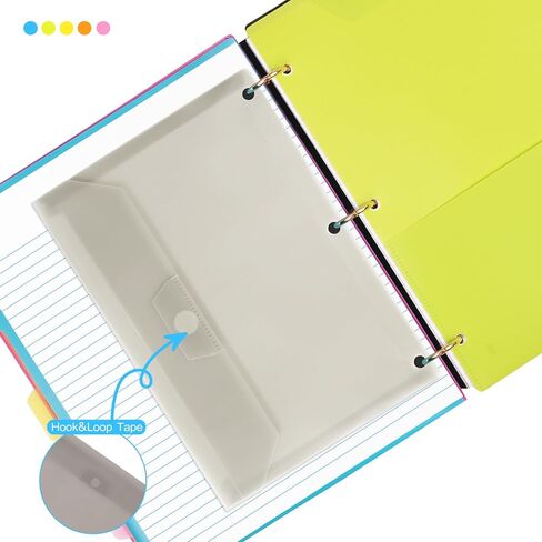 دفتر ملاحظات متداخل الكل في واحد من LETVVOW، غلاف دفتر ملاحظات ثلاثي الحلقات قابل لإعادة الملء مع مجلد جيب بلاستيكي متحرك، 5 فواصل بلاستيكية للموضوعات، 30 ورقة رسم بياني، و30 ورقة مسطرة جامعية - أزرق in Kuwait