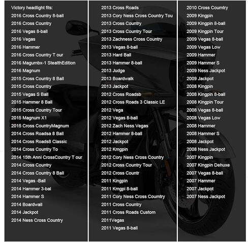 SUNPIE Motorcycle LED Headlights Compatible with Victory Cross Country, 60W High Low Beam Bright White Headlight Compatible with Victory Hammer 8 Ball/High-Ball/Magnum 2008-2017 in Saudi Arabia