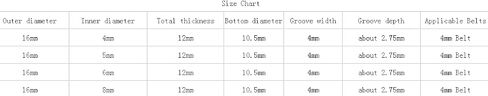CHANCS 16mm Single Groove Pulley 8mm Fixed Bore Pulley for Drilling Machine 4MM PU Round Belt in Saudi Arabia