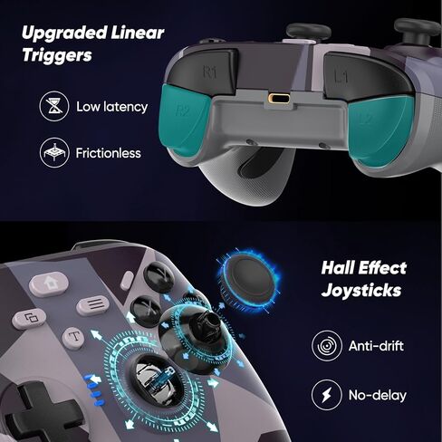 وحدة تحكم لاسلكية BETMI لجهاز Xbox one/Series X|S/Windows 10/11، لوحة ألعاب 2.4 جيجا هرتز مع عصا تحكم بتأثير Hall، زر خلفي، Marco/Turbo/اهتزاز مزدوج، مقبس صوت 3.5 مم in Kuwait