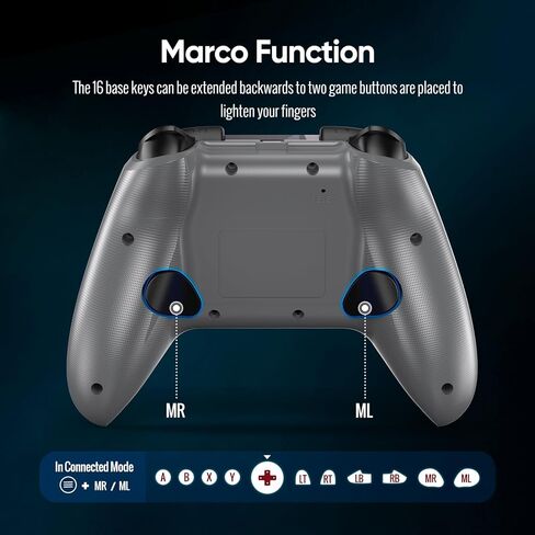 وحدة تحكم لاسلكية BETMI لجهاز Xbox one/Series X|S/Windows 10/11، لوحة ألعاب 2.4 جيجا هرتز مع عصا تحكم بتأثير Hall، زر خلفي، Marco/Turbo/اهتزاز مزدوج، مقبس صوت 3.5 مم in Kuwait