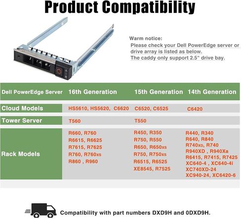 8 عبوات من علبة القرص الصلب 2.5 SSD دعامة DXD9H 0DXD9H حامل القرص الصلب متوافق مع Dell PowerEdge الجيل السادس عشر T560 R660 R6615 R6625 R7615 R7625 R760 R760xs R860 R960 HS5610 HS5620 in Saudi Arabia
