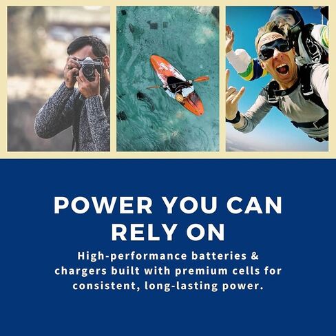 Replacement Battery for Sony Cyber-Shot DSC-W170 (2-Pack, 1250mAh) and Charger in Saudi Arabia