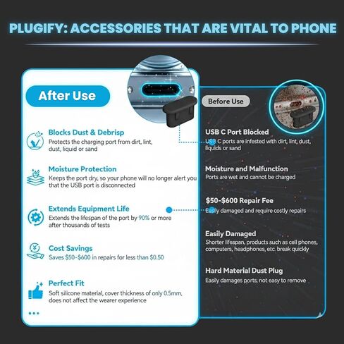 USB C Dust Plug Set 3-in-1 with Cleaning Brush, Phone Speaker Cleaner, Type-C Port Covers, Charging Port Cleaner Tool, iPhone Cleaning Kit & Phone Cleaner Accessories for Ports & Speaker Mesh in Saudi Arabia