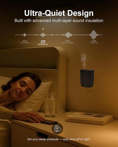 سد في Diffuser - 800 قدم مربع ، لا تصميم متذبذب ، ملاءمة جدار آمنة ، زر التحكم في الموقت ورائحة الكثافة ، تطبيق Bluetooth ، نشرات الرائحة بدون ماء ، قابس الزيت الأساسي في موزع الجدار - أبيض in Kuwait