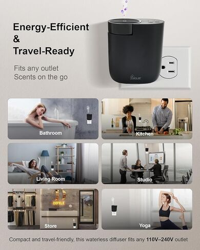سد في Diffuser - 800 قدم مربع ، لا تصميم متذبذب ، ملاءمة جدار آمنة ، زر التحكم في الموقت ورائحة الكثافة ، تطبيق Bluetooth ، نشرات الرائحة بدون ماء ، قابس الزيت الأساسي في موزع الجدار - أبيض in Kuwait