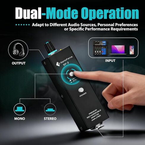 Rechargeable Headphone Amp with XLR/TRS Input & 3.5mm Output, Stereo/Mono Switch for in-Ear Monitor, Drummers, Guitar, Musicians, Keyboardists (Personal Analog Headphone Amplifier) in Saudi Arabia