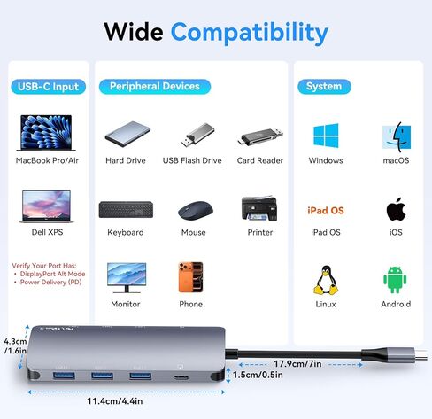 USB C Hub 10Gbps, USB C Splitter with 4K@60Hz Video Output, 100W PD Charging, Data Transfer, USB4 Multiport Dongle Adapter Extender for MacBook Pro/Air, iPad Pro, Dell, HP and More Type C Devices in Saudi Arabia