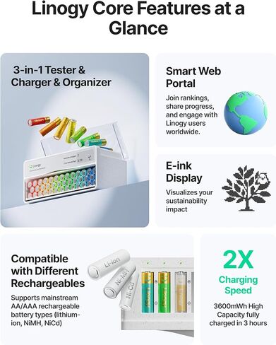 بطاريات AA AAA ذات 8 فتحات قابلة لإعادة الشحن مع محطة شحن البطارية واختبارها مع تخزين تلقائي للإسقاط، شاحن بطارية ذكي من الليثيوم NiMH NiCd، شاشة حبر إلكتروني ذكية، اكتشاف البطاريات السيئة، 3 ساعات C in Kuwait