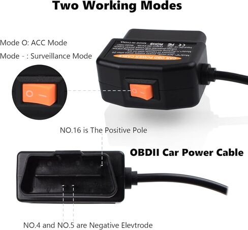 كابل طاقة obd2 obd لكاميرا داش obdii إلى usb c كابل شاحن سلكي للمراقبة على مدار 24 ساعة/وضع Acc مع حماية الجهد المنخفض 12.8-36 فولت إلى 5 فولت 3 أمبير (11.5 قدم/3.5 متر) in Saudi Arabia