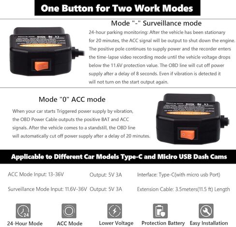 كابل طاقة obd2 obd لكاميرا داش obdii إلى usb c كابل شاحن سلكي للمراقبة على مدار 24 ساعة/وضع Acc مع حماية الجهد المنخفض 12.8-36 فولت إلى 5 فولت 3 أمبير (11.5 قدم/3.5 متر) in Saudi Arabia