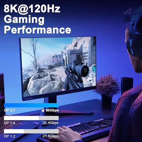 Poyiccot 80Gbps Displayport Cable 2.1 2FT, 16K@60Hz, 8K@120Hz, 4K@240Hz, DP 2.1 Cable 16K Braided Cord, Support DP 2.1 80Gbps HDR, DSC, for FreeSync G-Sync Gaming Monitor 4090 7900xtx in Saudi Arabia