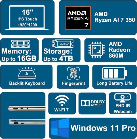 Lenovo Yoga 7 2-in-1 Laptop 16" WUXGA IPS Touch (Glossy Anti-fingerprint) AMD 8-core Ryzen AI 7 350 (Up to 50 AI TOPS) 16GB RAM 1TB SSD For Creator Business Professional Win11Pro ICP Hub w/Copilot+ AI in Saudi Arabia