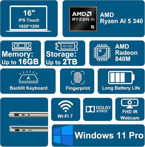 Lenovo Yoga 7 2 في 1 كمبيوتر محمول 16 بوصة WUXGA IPS Touch (لامع مضاد لبصمات الأصابع) AMD 8-core Ryzen AI 5 340 (ما يصل إلى 50 AI TOPS) 16 جيجابايت ذاكرة الوصول العشوائي 512 جيجابايت SSD لـ Creator Business Professional Win11Pro ICP Hub Copilot+ AI in Kuwait