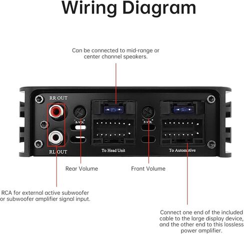 4-Channel Full-Range Amplifier, 4 Channel 80W x 4 Class A/B Audio Modification Power Amplifier Digital Sound Processor for Android Car Player in Saudi Arabia