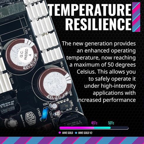 Cooler Master MasterLiquid 360L Core 360mm Close-Loop AIO Liquid Cooler, ARGB Sync & MWE Gold 850 V2 Full Modular, 850W, 80+ Gold Efficiency, 2 EPS Connectors in Saudi Arabia
