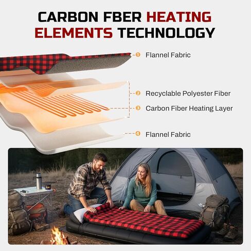 ANTARCTICA GEAR Heated Sleeping Bag Pad, Cold Weather Heated Sleeping Bag Liner, 5 Heated Zones with 16000mAh 12V Battery Sleeping Bag Heater, Essentials Gear Accessories for Camping & Hiking in Kuwait