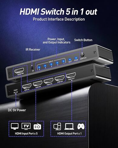 HDMI Switcher 5 in 1 Out - 8K@60Hz 4K@120Hz/60Hz/30Hz/2K/1080P 5 Port HDMI 2.1 Switch Box with Remote Support HDCP2.3/HDR10, for PS5/4 Xbox Nintendo Switch Roku Apple TV Fire Stick 8K HDMI2.1 Splitter in Saudi Arabia