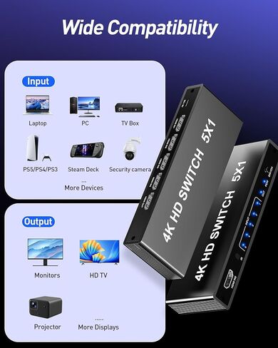HDMI Switcher 5 in 1 Out - 8K@60Hz 4K@120Hz/60Hz/30Hz/2K/1080P 5 Port HDMI 2.1 Switch Box with Remote Support HDCP2.3/HDR10, for PS5/4 Xbox Nintendo Switch Roku Apple TV Fire Stick 8K HDMI2.1 Splitter in Saudi Arabia
