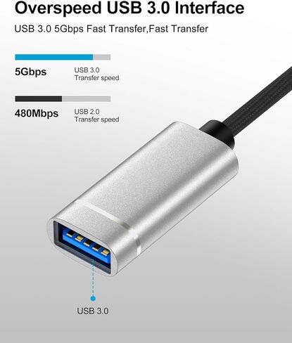 محول USB C/Lightning إلى USB 3.0 2 في 1، كابل محول USB إلى USB C OTG، محول Lightning OTG عالي السرعة لنقل البيانات بسرعة 5 جيجابت في الثانية متوافق مع iPhone 17/16/15/14/13/12/11 Pro، وGalaxy S25/S24/S23/S22 in Kuwait
