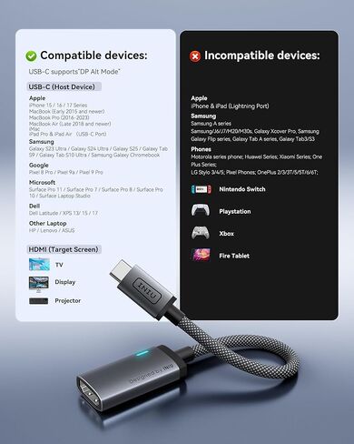 محول INIU USB C إلى HDMI (4K@60 هرتز)، محول USB-C (4K HDMI)، لأجهزة MacBook Pro وMacBook Air وiPad Pro وiMac وiPhone 17 16 Pro Max وPixelbook وSurface Pro وDell وXPS وGalaxy والمزيد in Kuwait
