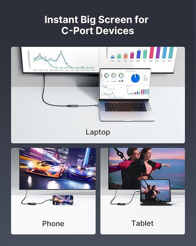 محول INIU USB C إلى HDMI (4K@60 هرتز)، محول USB-C (4K HDMI)، لأجهزة MacBook Pro وMacBook Air وiPad Pro وiMac وiPhone 17 16 Pro Max وPixelbook وSurface Pro وDell وXPS وGalaxy والمزيد in Kuwait