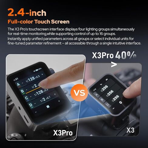 GODOX X3 PRO X3PRO-C TTL Wireless Camara Flash Trigger,2.4G Wireless Touchscreen Flash Transmitter,Built-in Lithium Battery,High-Definit OLED Screen,Support Bluetooth & APP Control(for Canon) in Saudi Arabia