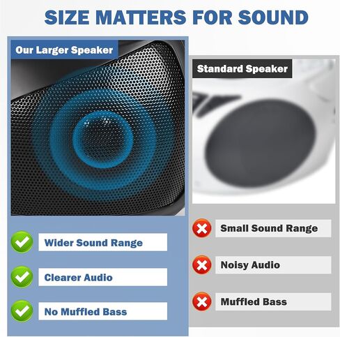 Portable CD Player Boombox with Bluetooth, FM Radio, USB Playback, Stereo Sound, Remote Control, Home Stereo Music System for Seniors and Family Gatherings (Black) in Saudi Arabia