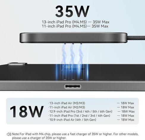 شاحن لاسلكي مغناطيسي لجهاز iPad Pro 12.9 (3rd/4th/5th/6th) وiPad Air 13 (M2/M3) فقط، شاحن موصل ذكي للشحن السريع بقدرة 18 وات، لوحة شحن لاسلكية مع كابل USB-C بطول 6.56 قدم in Kuwait