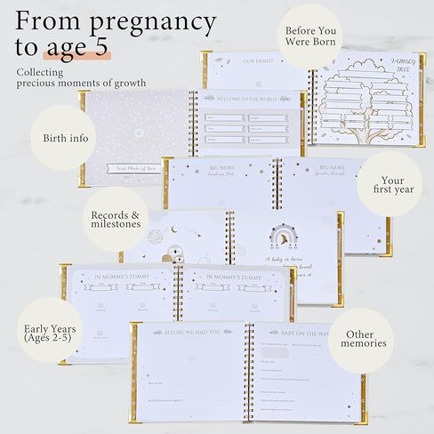 Book Keepsake, Baby Memory Book From Pre-Birth to 5th Year, with 2 Photo Pockets, Milestone Stickers, Hand/Footprint Inkpad, Information Card, Baby Album and Memory Book for Girls or Boys in Saudi Arabia
