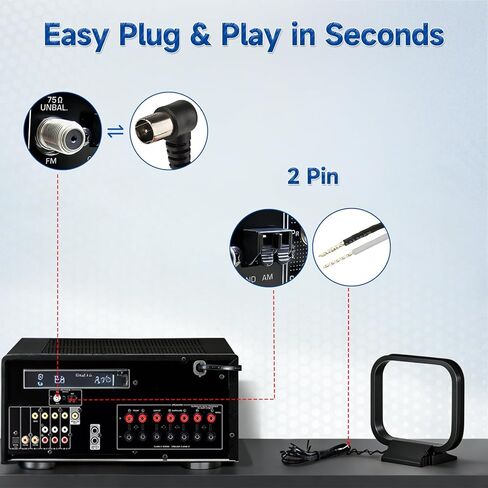 FM Radio Dipole Antenna Indoor AM Loop Antenna 75 Ohm FM Antennas for Yamaha Marantz Pioneer Onkyo Indoor Bluetooth Home Stereo Receiver AV Audio Video Home Theater Receiver Tuner in Saudi Arabia