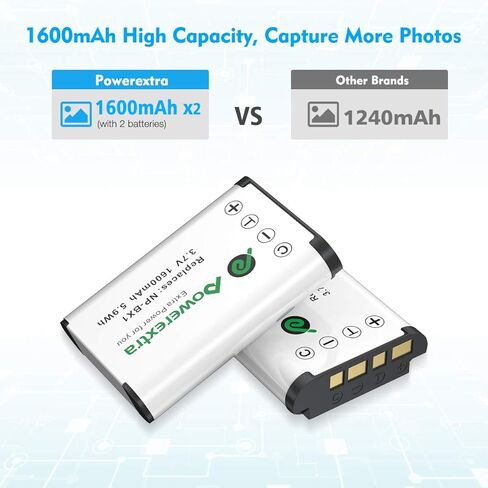 2 حزمة بطارية NP-BX1 مع شاحن مزدوج LCD لسوني NP-BX1، ZV-1، ZV-1 II، ZV-1F، Cyber-Shot DSC-HX80، HX90V، HX95، HX99، HX350، RX1، RX1R II RX100 (II/III/IV/V/VA/VI/VII) HDR-AS15 HDR-AS3 in Saudi Arabia