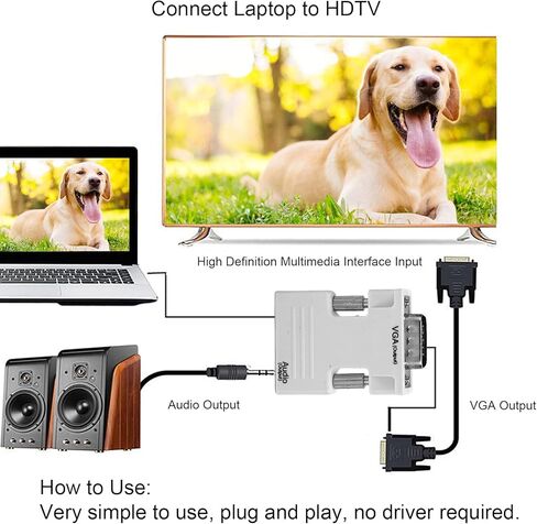 Vikye HDMI to VGA Adapter, High Definition Multimedia Interface to VGA Female to Male Converter HD Audio Cable Adapter (White) in Kuwait