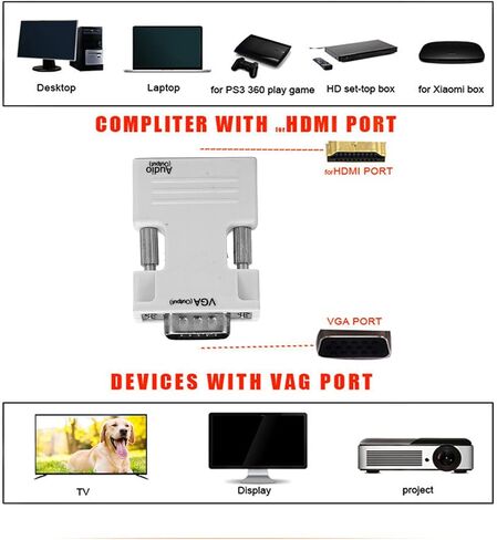 Vikye HDMI to VGA Adapter, High Definition Multimedia Interface to VGA Female to Male Converter HD Audio Cable Adapter (White) in Kuwait