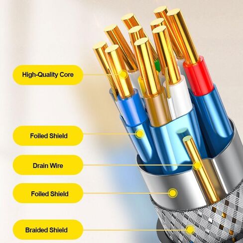 HDMI إلى VGA مع صوت، محول HDMI إلى VGA نشط مطلي بالذهب مع كابل طاقة Micro USB، التوصيل والتشغيل للكمبيوتر/سطح المكتب/الكمبيوتر المحمول/الكمبيوتر الشخصي/جهاز العرض/التلفزيون عالي الدقة، أسود in Saudi Arabia