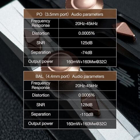 Hidizs S8 Pro Robin Portable Dongle DAC، USB C DAC، SE 3.5 مم، BAL 4.4 مم، شريحة DAC مزدوجة 32 بت، التحكم في مستوى الصوت، كابل من النوع C، USB-A إلى النوع C، يدعم نظام Windows Mac Android iOS in Kuwait